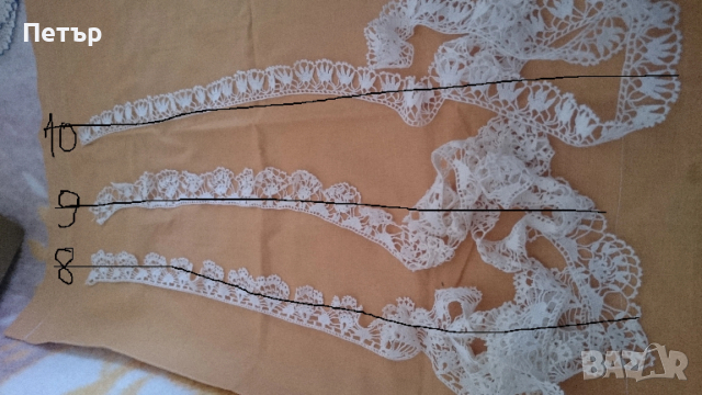 Ръчно плетени дантели за носии и декорация , снимка 7 - Декорация за дома - 23593253