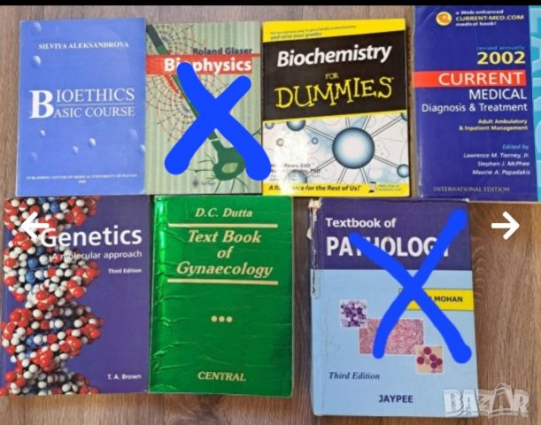 Медицинска литература на английски език, снимка 2 - Специализирана литература - 42025700