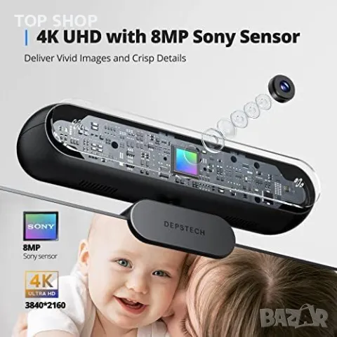 Нова Стрийминг Камера 4K Sony Сензор Zoom Skype YouTube OBS, снимка 2 - Друга електроника - 49239194