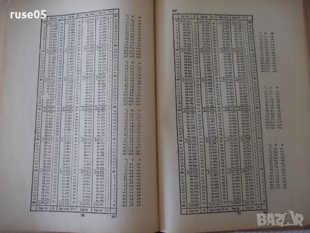 Книга"Петозначни логаритм. и други таблици-Р.Андрейчин"-124с, снимка 7 - Специализирана литература - 38266136