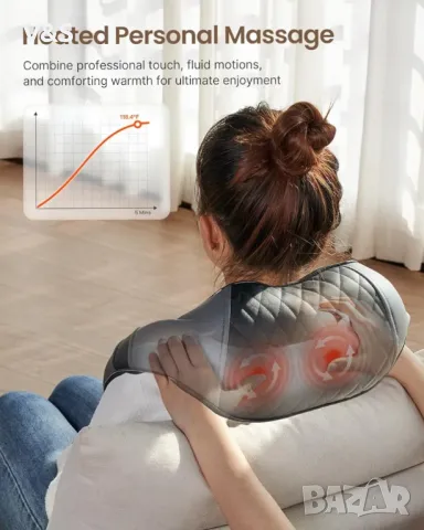 Масажор за шия и рамене RENPHO с топлина [2025 Надстроен], шиацу масажор , снимка 3 - Масажори - 49817793
