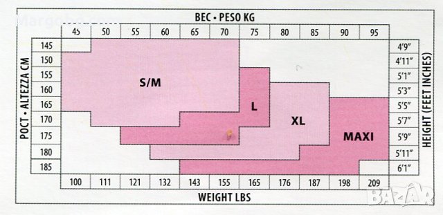 Чорапогащи SANPELLEGRINO SUPPORT 40 DEN, снимка 3 - Бельо - 40736971