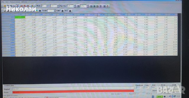 ECM TITANIUM 26 000 DRIVER, снимка 3 - Други инструменти - 39950433