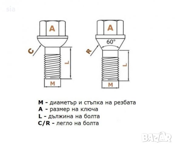 Секретни болтове за джанти - (12мм х 1.25мм, L24мм), снимка 2 - Аксесоари и консумативи - 37877668