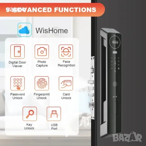 Мултифунционална смарт брава с лицево разпознаване, снимка 5 - Други стоки за дома - 49008981