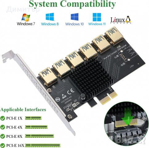 Адаптер от 1 към 6 PCI-E слота USB 3.0, снимка 2 - Други - 37377745