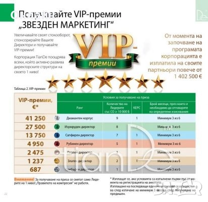 Тианде / Tiande 2025 - 2026, снимка 3 - Други оферти за работа - 51368331