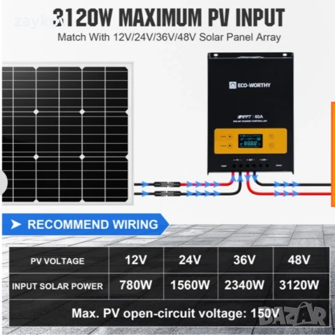 60A 12/24/36/48V MPPT OLED дисплей Соларен контролер за зареждане, снимка 3 - Соларни лампи - 51252798
