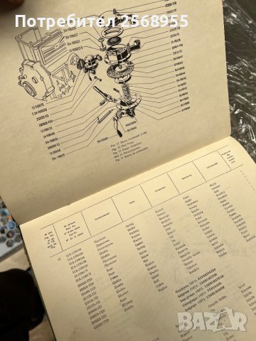 Каталог книга РАФ, Латвия 2203 , снимка 4 - Други - 37146767