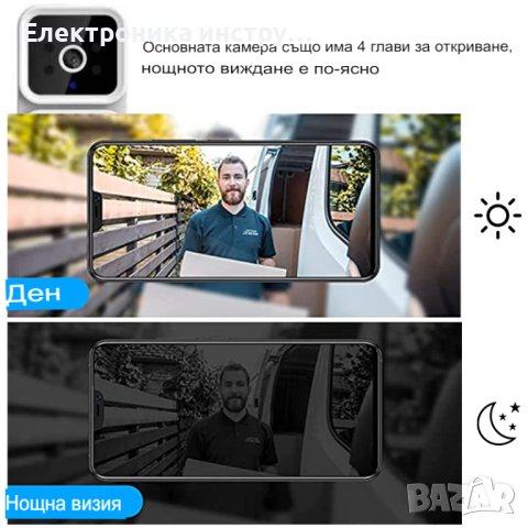 Умен звънец с вградена камера, безжична връзка с телефон TUYA, снимка 3 - Друга електроника - 43153480