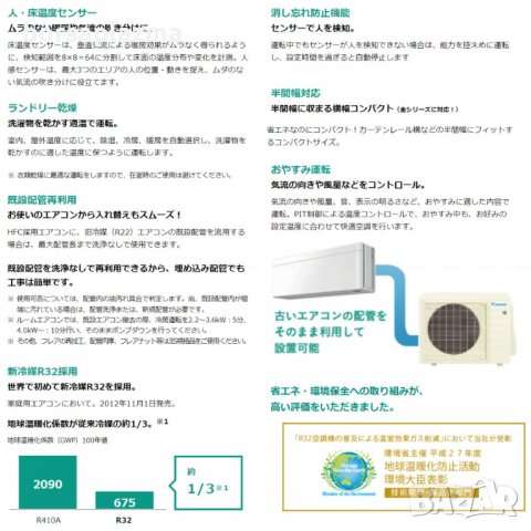 Японски Климатик DAIKIN Risora S56ZTSXP(F) White F56ZTSXP(F)  + R56ZSXP  200V･18000 BTU, снимка 9 - Климатици - 23535740