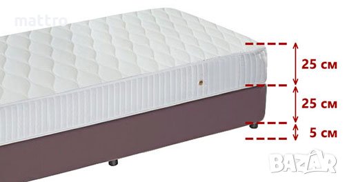 Легло с матрак (Хотелски комплект) 55 см. с БЕЗПЛАТНА доставка!, снимка 2 - Спални и легла - 36663860