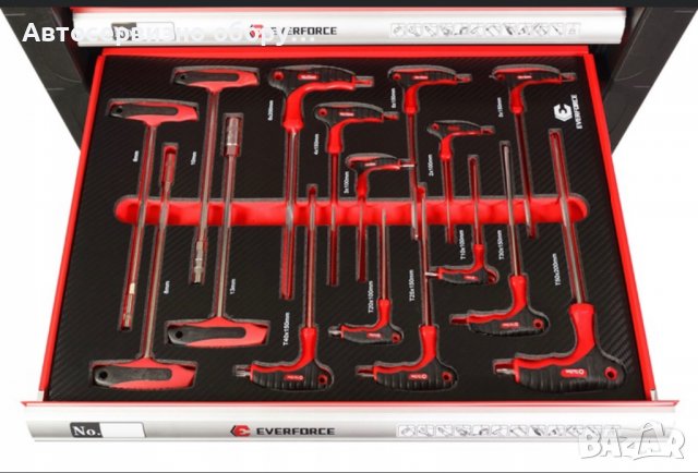 ШКАФ С ИНСТРУМЕНТИ EVERFORCE СЪС 7 ЧЕКМЕДЖЕТА – 6 ПЪЛНИ, снимка 7 - Други инструменти - 36938483