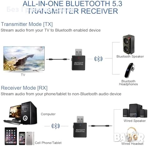 Нов Безжичен Аудио Адаптер 3.5мм USB Bluetooth 5.0 за Високоговорители, снимка 2 - Друга електроника - 51463425