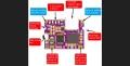 Type-C and USB 5V 3.1A Boost Converter Step-Up Power Module IP5310, снимка 3