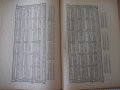 Книга"Петозначни логаритм. и други таблици-Р.Андрейчин"-124с, снимка 7
