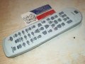 SEG HIFI VIDEO DVD RECORDER REMOTE CONTROL SWISS 2912231545, снимка 4