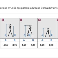 Стълба под наем, снимка 9 - Други ремонти - 44119127