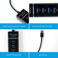 Високоскоростен USB хъб, Модел Combo 4, Разклонител, 4 порта, USB 3.0, снимка 9 - Кабели и адаптери - 36874346