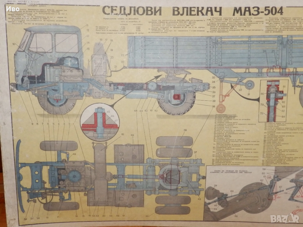 Плакат,табло МАЗ-504 Седлови влекач, снимка 1