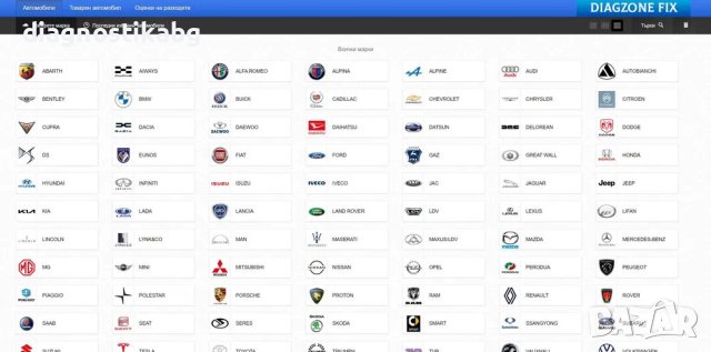 HaynesPro ОНЛАЙН Сервизна база данни с годишен абонамент, снимка 1