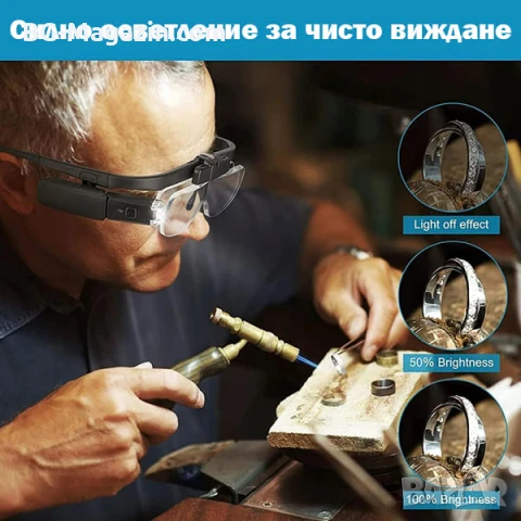 Професионална увеличителна лупа за глава очила LED осветление за четене шиене гоблени бродиране, снимка 7 - Други инструменти - 50919261