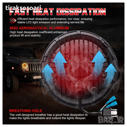 200W LED Фарове 7 инч за Lada Niva, Nissan Terrano 2, Cherokee KJ и други, снимка 5 - Аксесоари и консумативи - 52789388