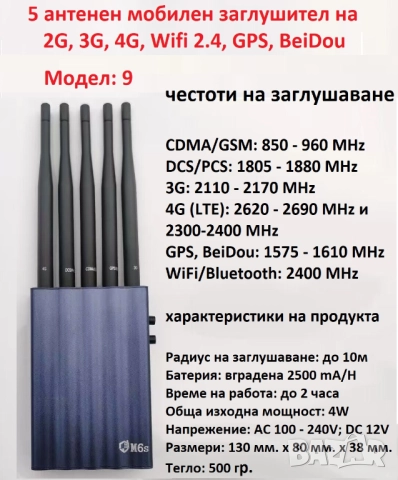 Заглушители за GSM, GPS, WiFi, Bluetooth, снимка 10 - Друга електроника - 47440485
