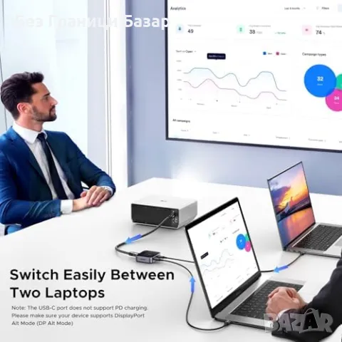 Нов UGREEN Превключвател USB-C 4K | 2 лаптопа 1 монитор | HDMI адаптер, снимка 6 - Друга електроника - 49517192