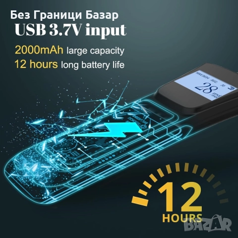 Нов Компактен USB вентилатор – 5 скорости, мощен и тих, подходящ за пътуване, снимка 8 - Други стоки за дома - 51668513