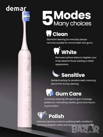 Електрическа четка за зъби Marlincare, IPX8, 48 000 VPM, 5 режима, 4 глави, розова, снимка 4 - Други - 51923839