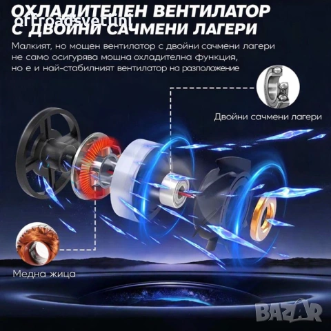 2026 LED диодни крушки H8 240W 12V/24V 350% светлина MINI, снимка 5 - Аксесоари и консумативи - 53187942