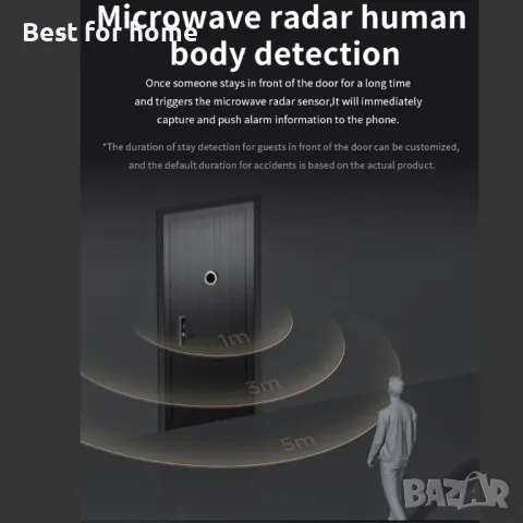 Видео WiFi шпионка IMODIX S50 WiFi, Tuya с подарък SD карта, снимка 9 - Комплекти за видеонаблюдение - 48550979