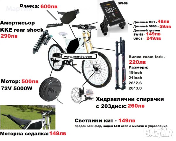 Рамка за електрическо колело
