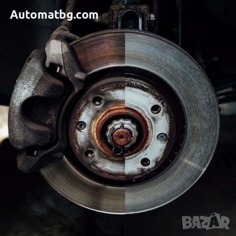 Спрей за почистване на спирачни дискове Automat, 600ml, Почистващ спрей за метал, снимка 2 - Аксесоари и консумативи - 38339278