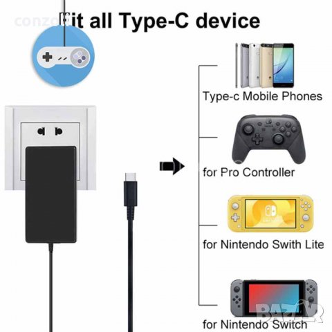AC Adapter Nintendo Switch мрежово зарядно, снимка 2 - Nintendo конзоли - 37199016