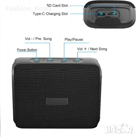 Нов Bluetooth високоговорител Водоустойчив Колонка 10W стерео звук, снимка 2 - Bluetooth тонколони - 34849607