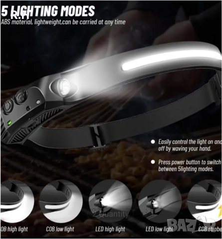 Челник лед фенер със сензор за движение