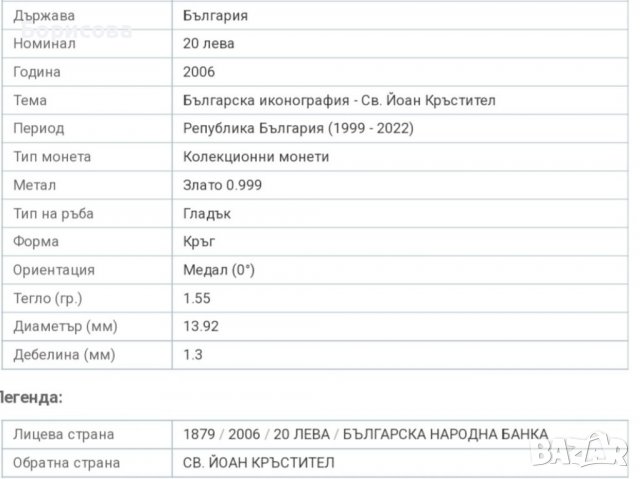 ЗЛАТНА МОНЕТА - БЪЛГАРСКА ИКОНОГРАФИЯ - СВ. ЙОАН КРЪСТИТЕЛ, 20 ЛЕВА, , снимка 6 - Нумизматика и бонистика - 37984333