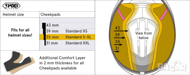 Интериор за каска Shoei NXR -  Cheek Pad, снимка 2 - Аксесоари и консумативи - 50151274