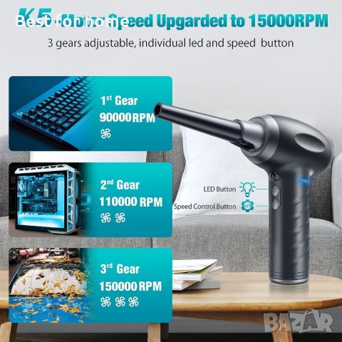 Прахосмукачка със сгъстен въздух KACNON K5,2500 mAh,LED светлина и 4 индикатора, снимка 4 - Друга електроника - 43355867