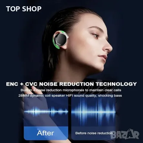 Слушалки с щипка Bluetooth V5.3, безжични слушалки с отворено ухо и кукички за уши, снимка 6 - Bluetooth слушалки - 48756439