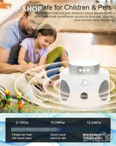 Ултразвуков уред за прогонване на мишки, гризачи за вътрешни помещения на закрито, снимка 7 - Други стоки за дома - 49731181