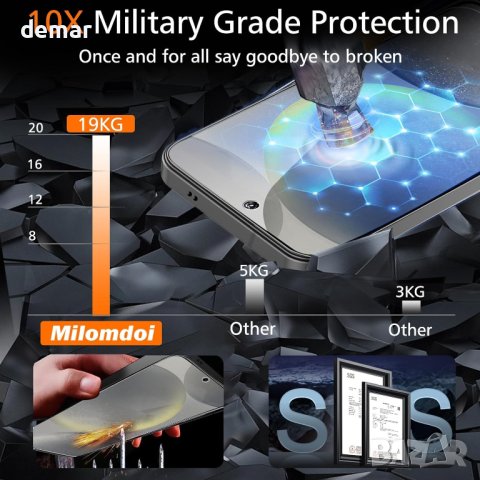 Milomdoi 9 в 1 4 протектори за екран и камера за Samsung Galaxy S24 Plus 6,7 инча, прозрачен, снимка 3 - Калъфи, кейсове - 44070659