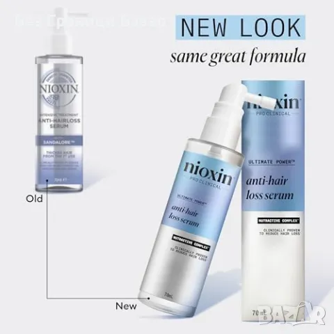 Нов Серум против косопад Nioxin – професионална грижа за скалпа, снимка 6 - Продукти за коса - 47830569