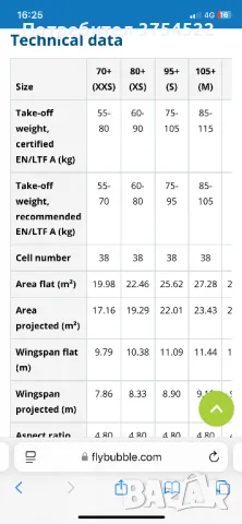 парапланер skywalk masala 4 и сбруя, снимка 11 - Спортна екипировка - 50321921