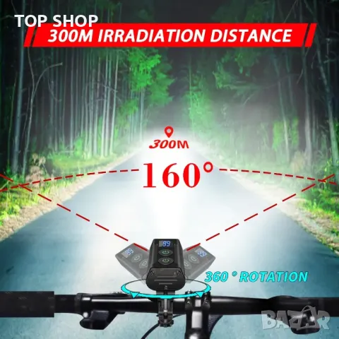 Комплект мощни светлини за велосипеди REHKITTZ ‎QB202, снимка 7 - Аксесоари за велосипеди - 48476243