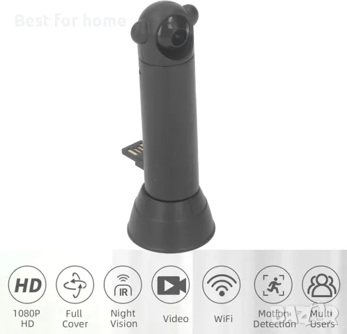 Мини камера, домашен охранителен с аларма при движение Eujgoov, снимка 3 - Други - 49792846