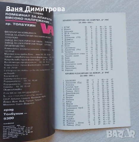 ФК• ЦСКА програма есен 1981, снимка 5 - Други - 50904209