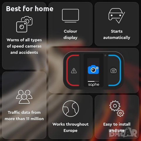 Saphe Drive mini Мини детектор за камер трафик, катастрофиен дисплей, снимка 4 - Аксесоари и консумативи - 43766319